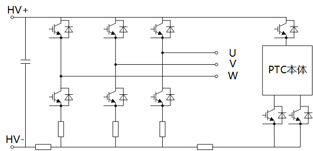 HVAC Systems Topology Structure